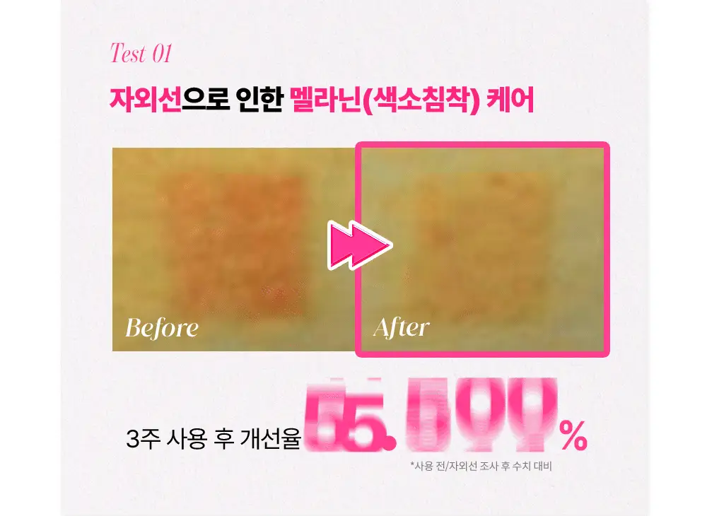 [광채 미스트 증정 기획] 구달 청귤 비타C E TXA 세럼 30ml 기획 (+TXA 미스트 50ml) 상세페이지 28